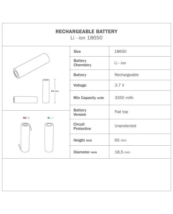 Lámpara portátil y recargable preparada para pantalla