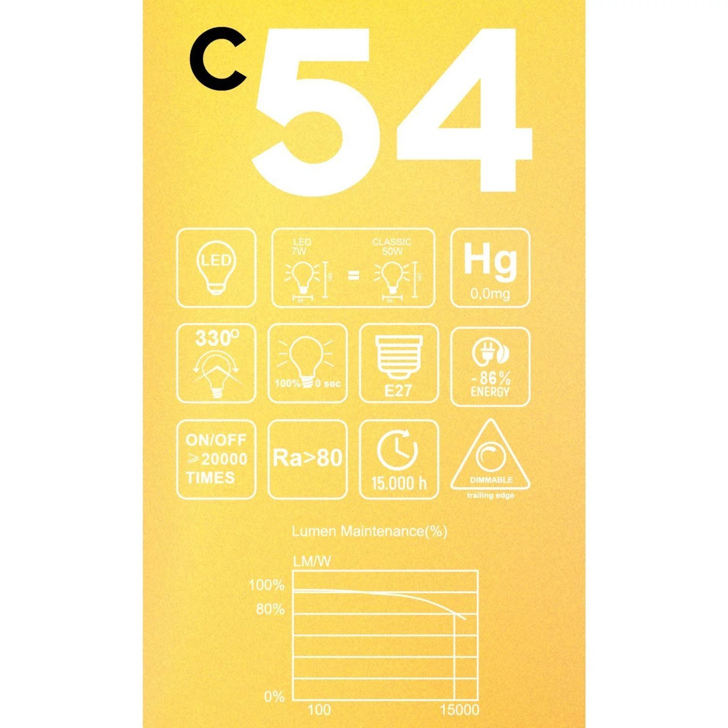 C54 - Bombilla LED ST64 dorada
