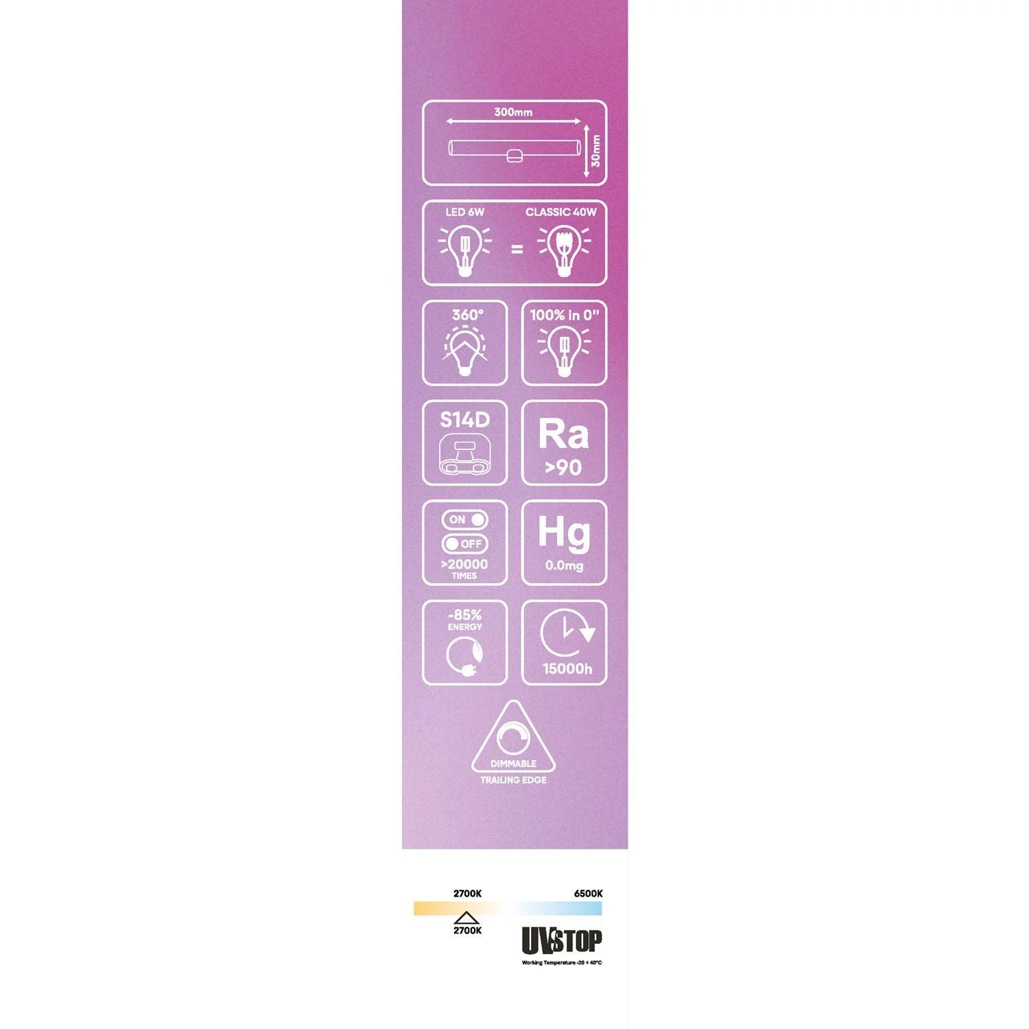 Bombilla LED lineal transparente S14d longitud 300 mm