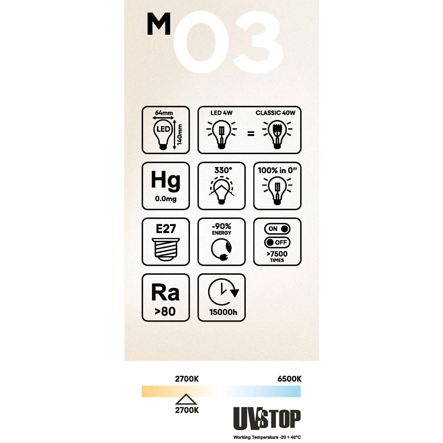 Bombilla LED Milky Edison ST64 E27 2700K