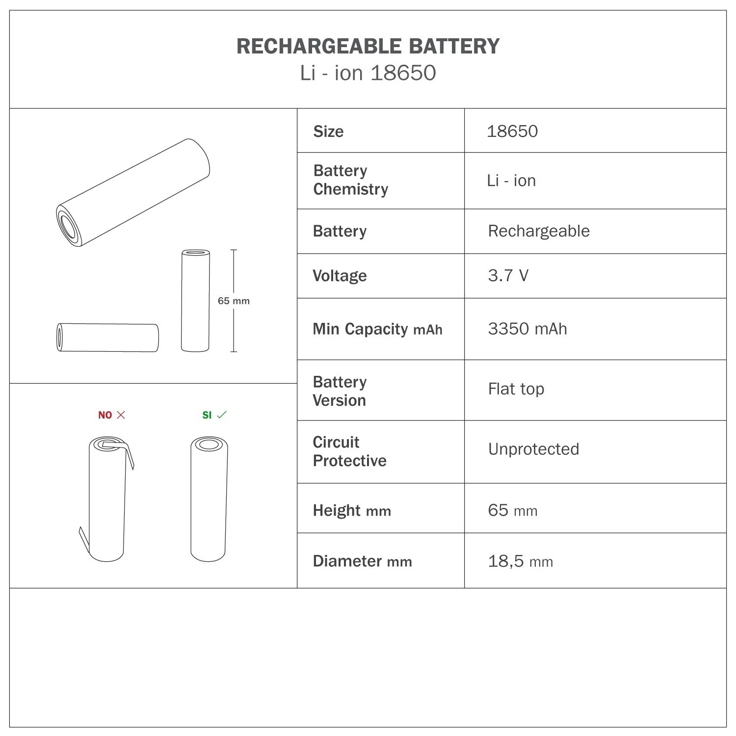 Lámpara LED portátil recargable con bombilla esférica
