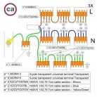 Kit de conexión WAGO para cable 3x para Rosetón a 10 agujeros