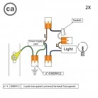 Kit Wago para mini rosetón con interruptor para cable 2x
