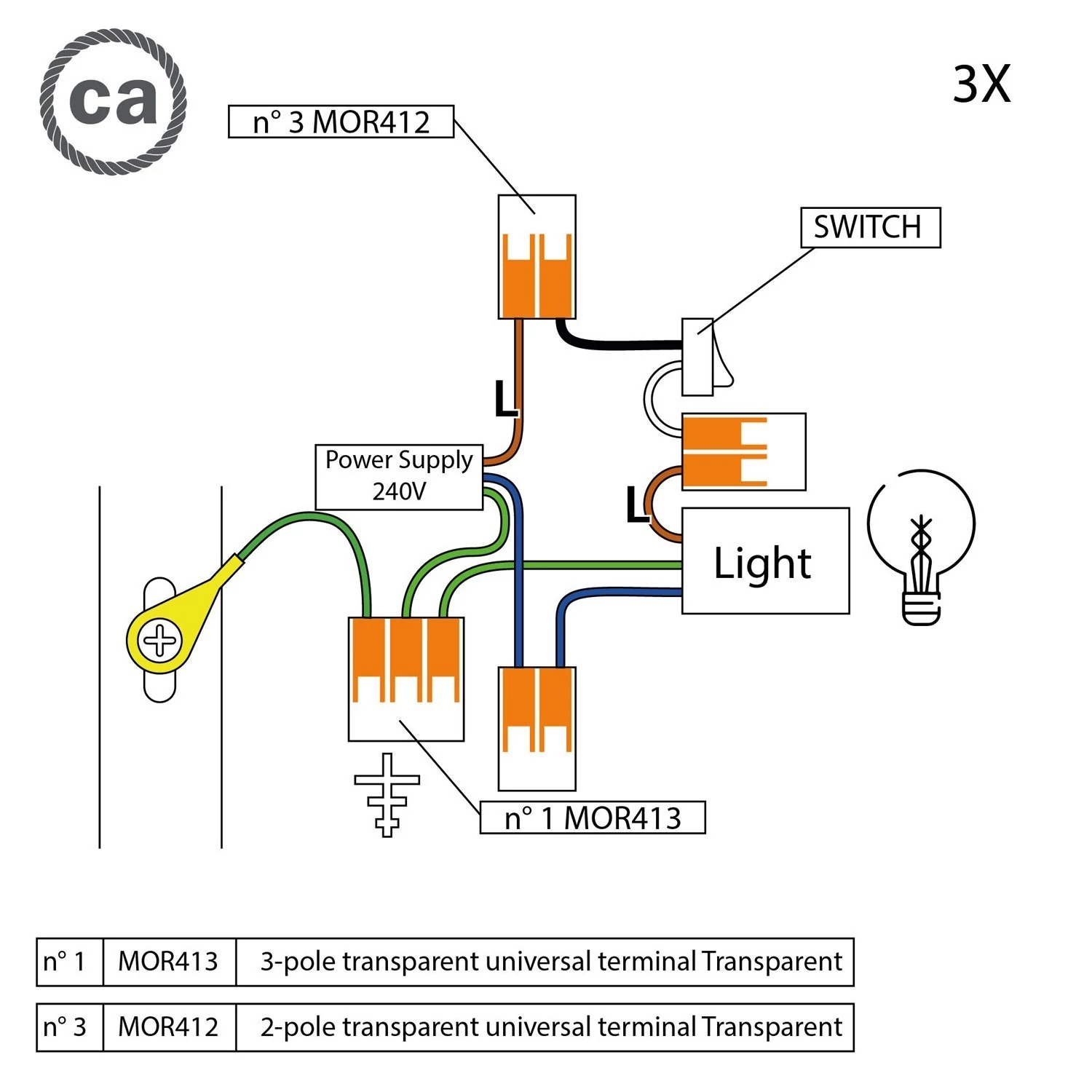 Kit Wago para mini rosetón con interruptor para cable 3x