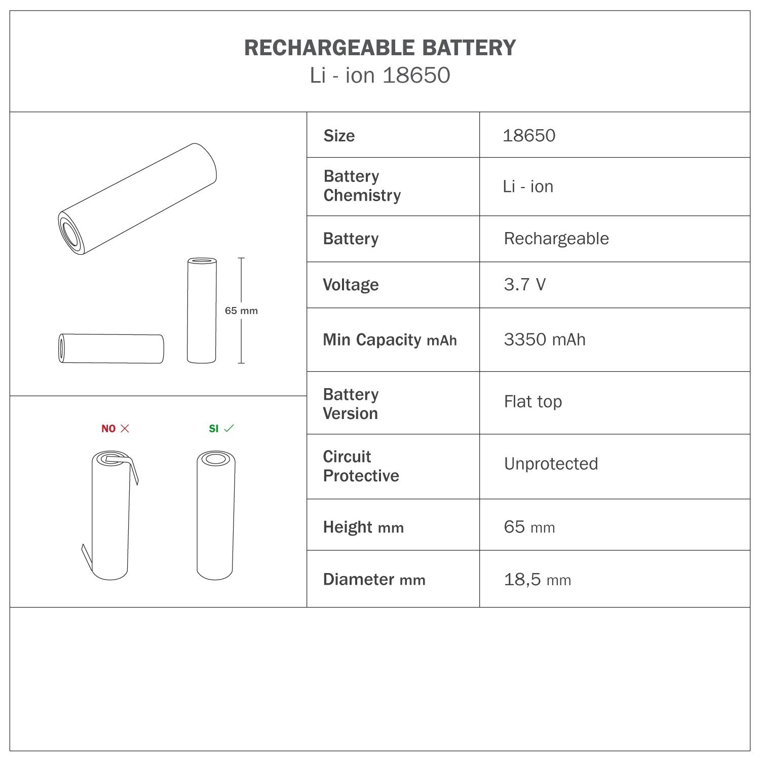 Lámpara portátil LED recargable con bombilla esférica