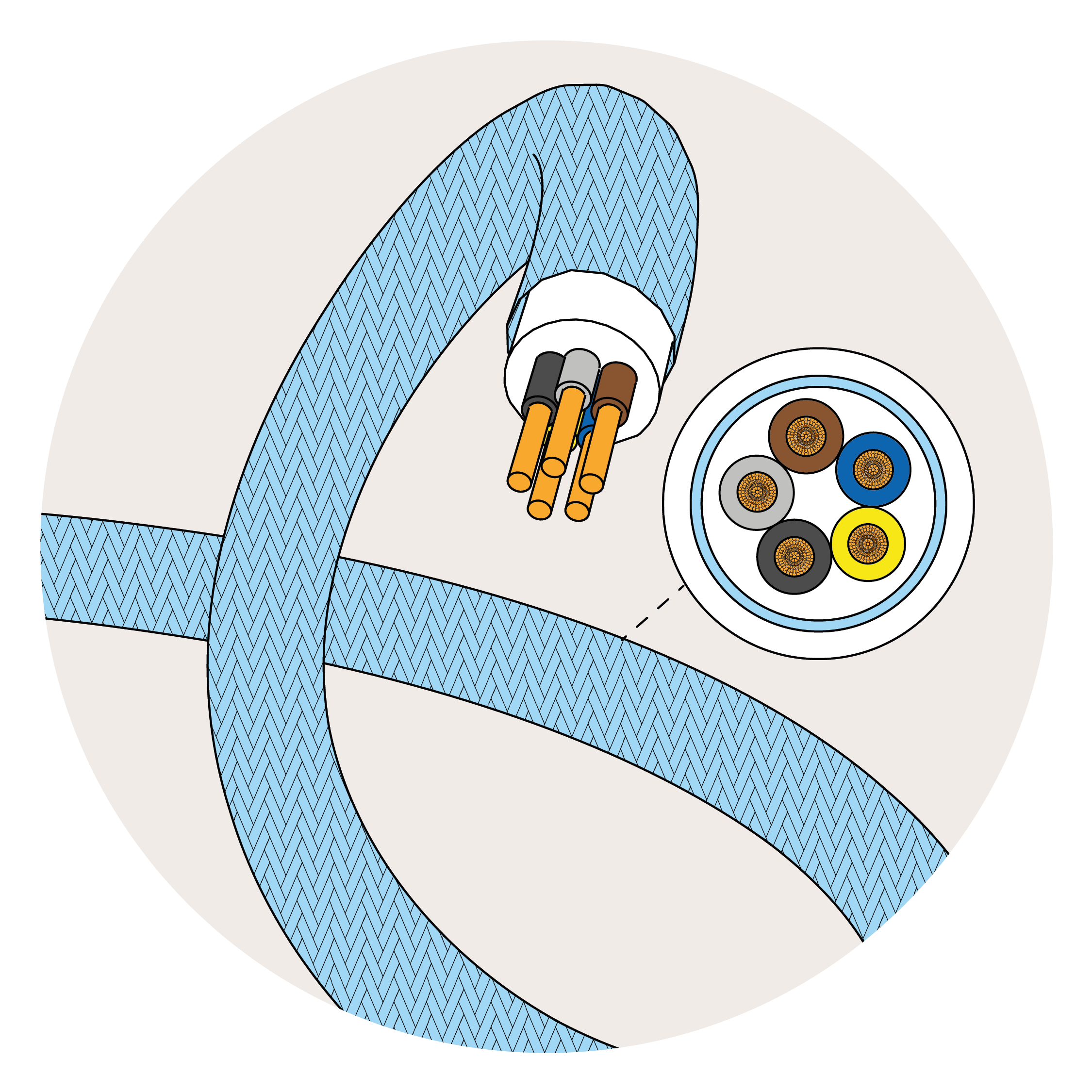 Cables 5x0,75 de tejido