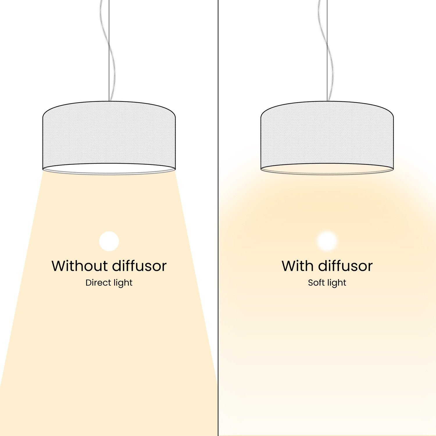 Lampada a sospensione con paralume in tessuto Cilindro Medium - Made in Italy - Lana Senape Si
